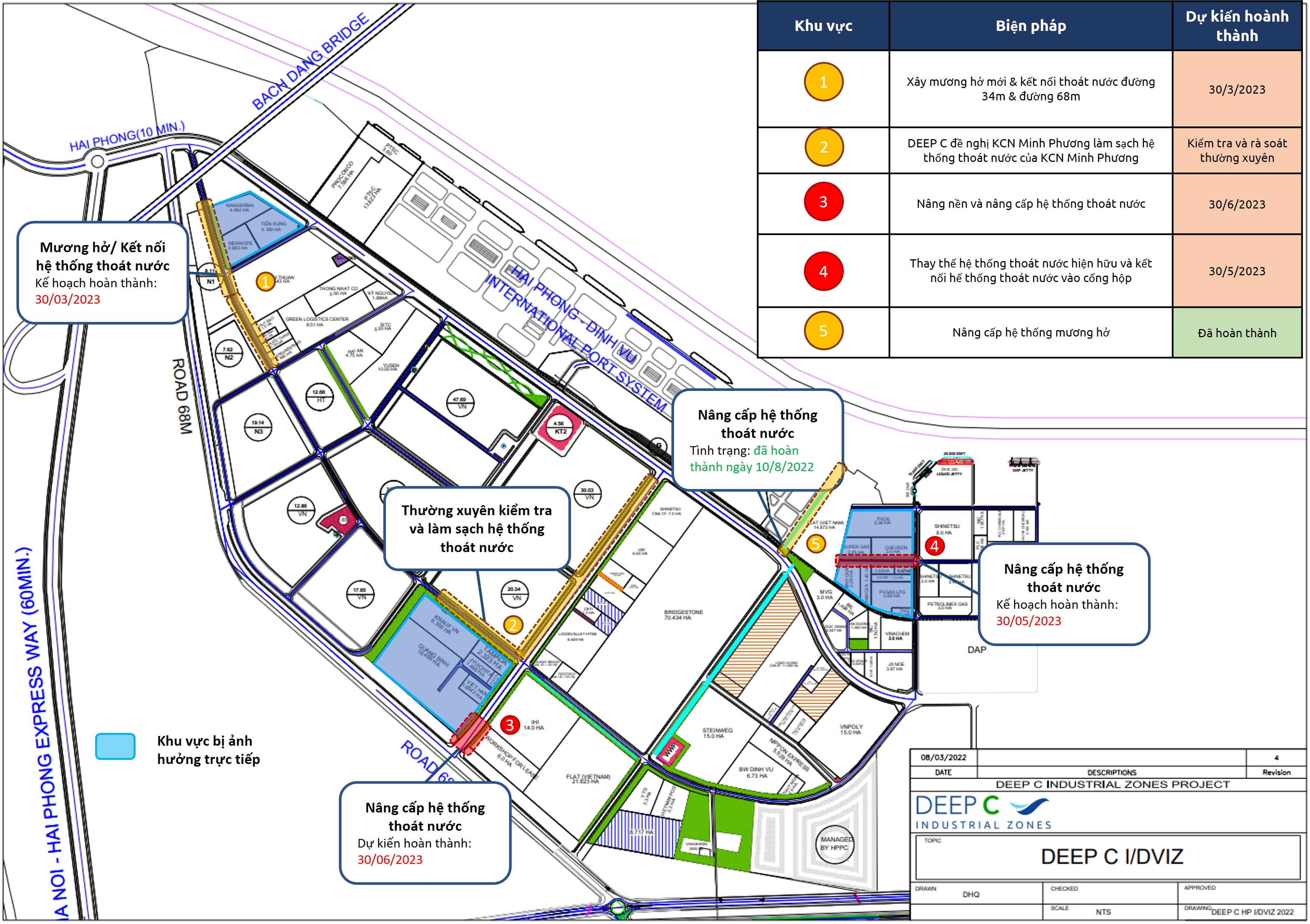 heat map 2